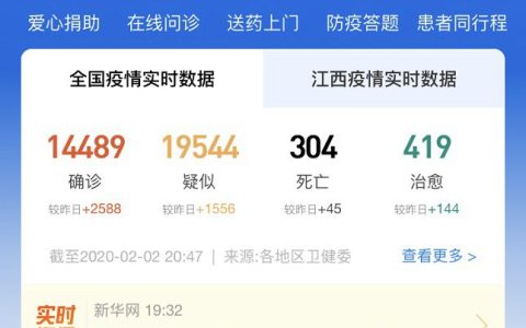 支付宝免费送新冠病毒保障金 最高2万 已近50万人领取