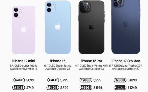 iPhone12今晚发布 苹果首款5G旗舰手机全剧透