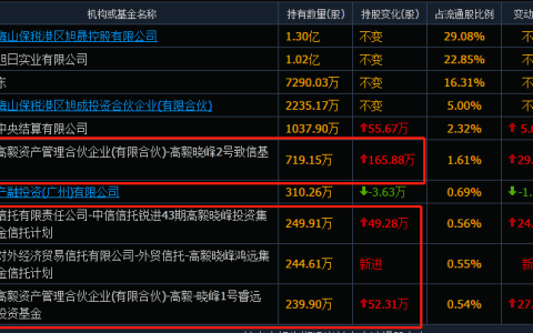 旭升股份怎么样？旭升股份简介/产业趋势/竞争力与估值分析