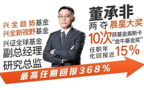600亿“顶流”董承非卸任基金经理 他管理的两只基金还能持有么？