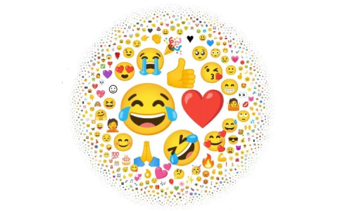 2021使用最多的 Emoji表情，排名第一是它