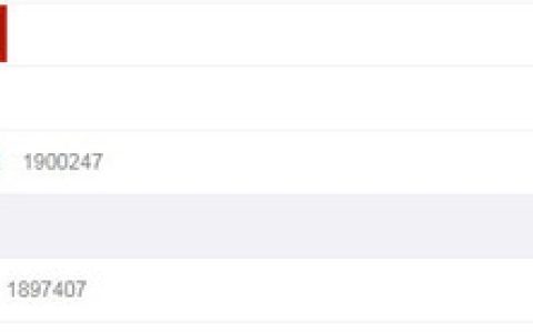 曝螺蛳粉酸豆角也是“踩”出来的 微博热搜已炸