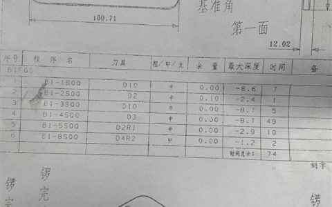 iPhone14 Pro Max模板图纸曝光，镜头突起比两枚硬币还厚