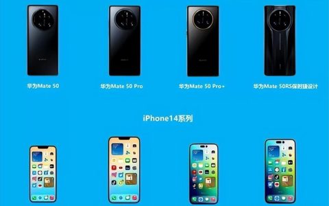 iPhone14将与华为Mate50同期发布，你会选谁？