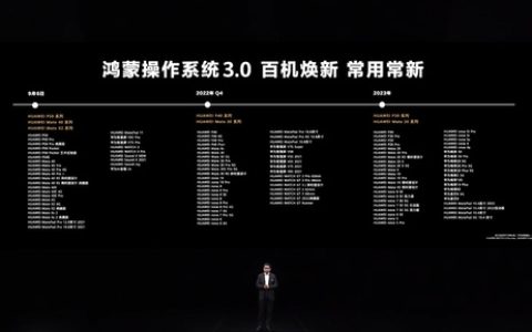 华为Mate50正式发布！鸿蒙3.0升级计划名单公布，今日推送