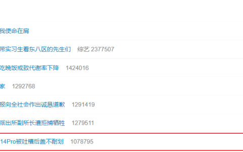 iPhone 14 Pro被吐槽后盖不耐划，故意划的？