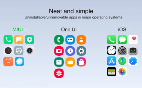 重回巅峰之作！MIUI 14四大新功能曝光：做最精简轻巧系统