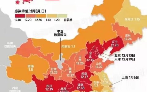 布洛芬和连花清瘟能一起吃吗？