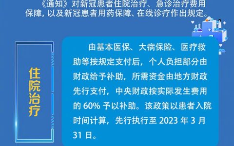 省钱必看！一图读懂新冠治疗费用报销