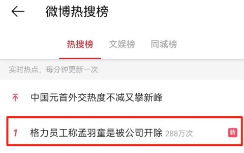 格力员工爆料：孟羽童因违反纪律被开除，经常旷工接私活