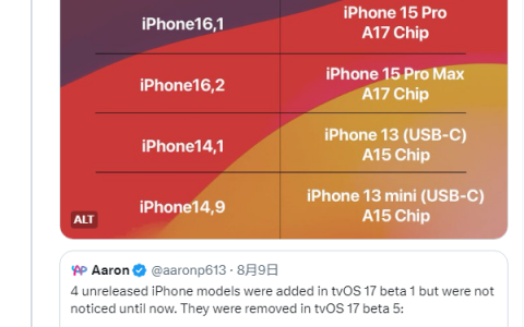iPhone 13/14将推出USB-C版本？