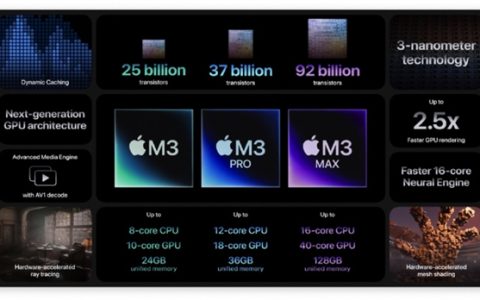 苹果新品发布会，MacBook Pro新配色来了！