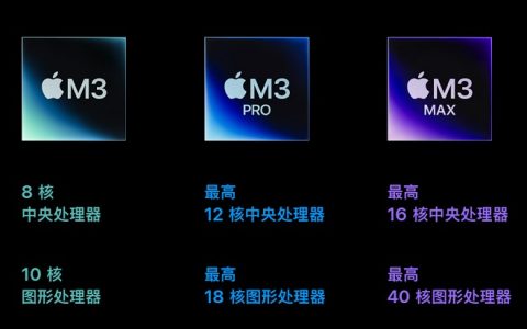 苹果宣布，这2款产品正式停售！